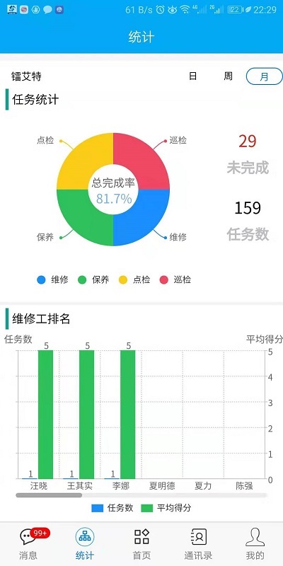 EMCat 2.2版本全新升级亮相